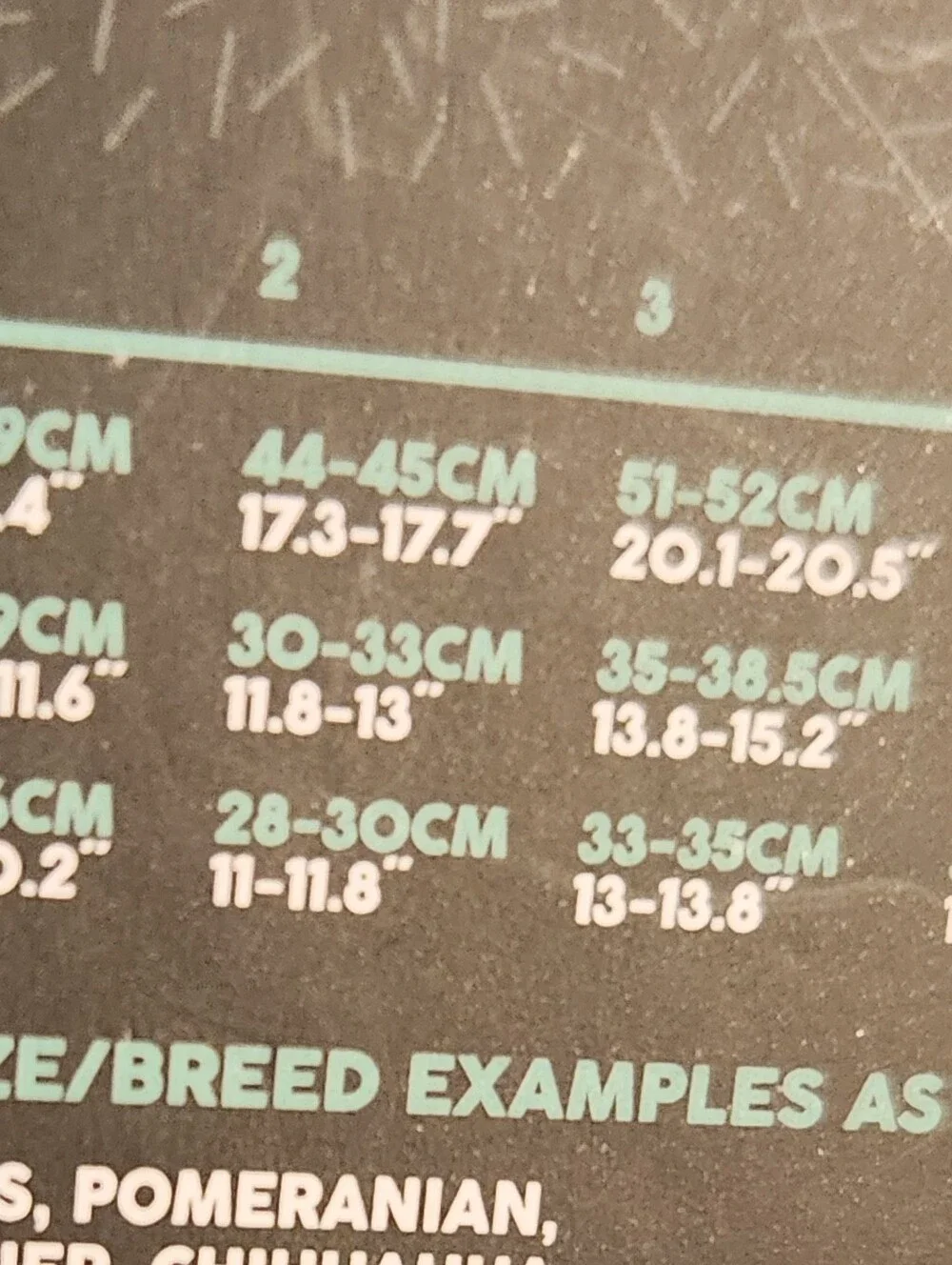 Fuzzyard sizing breed